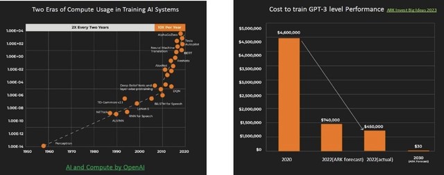 康普RUCKUS程俊邦：2024年企业将面对的新技术、新挑战和新解决方案