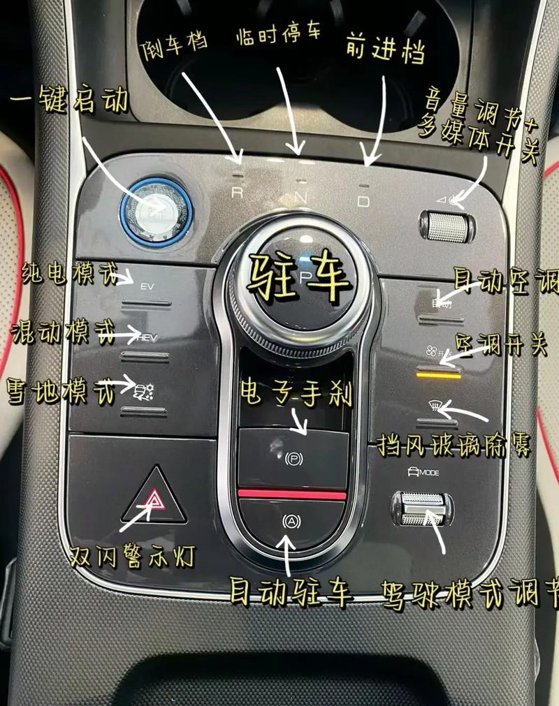 新能源汽车电源开关在哪