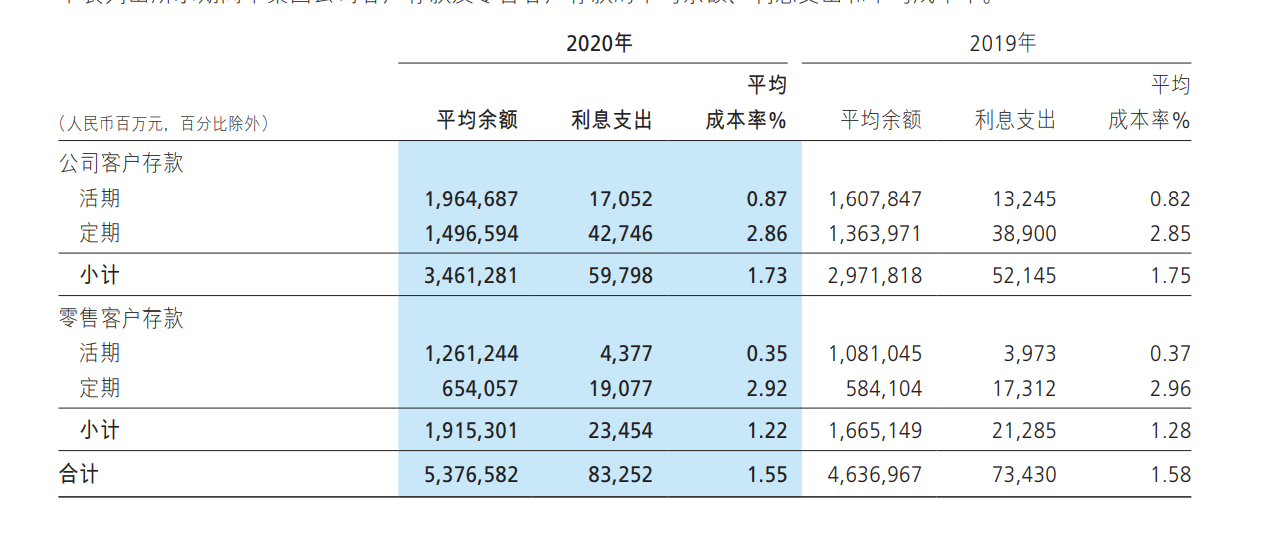 招商银行流水账标准 baijiahao.baidu.com