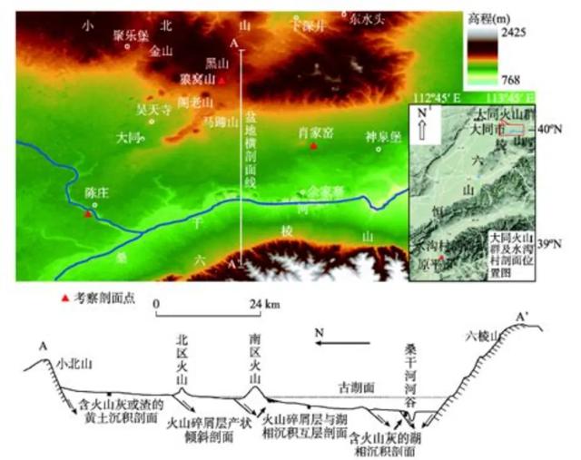 山西最大盆地大同盆地,古巨湖排干的产物,10%都是含煤地层
