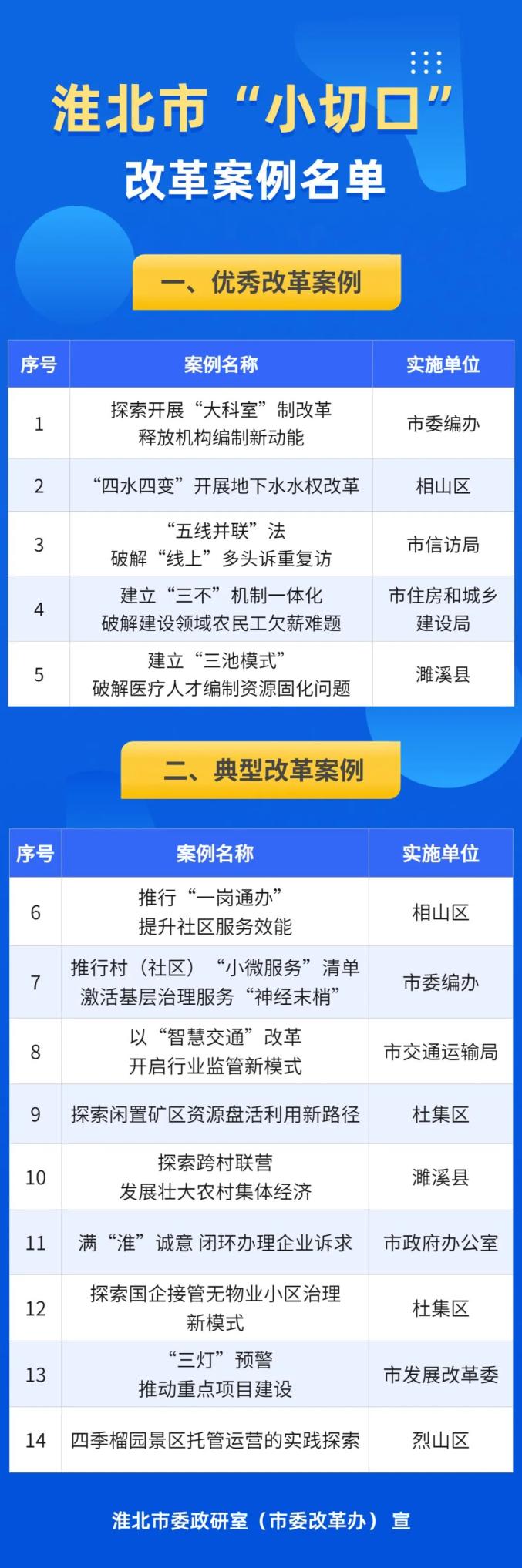 淮北网站推广价格多少 baijiahao.baidu.com