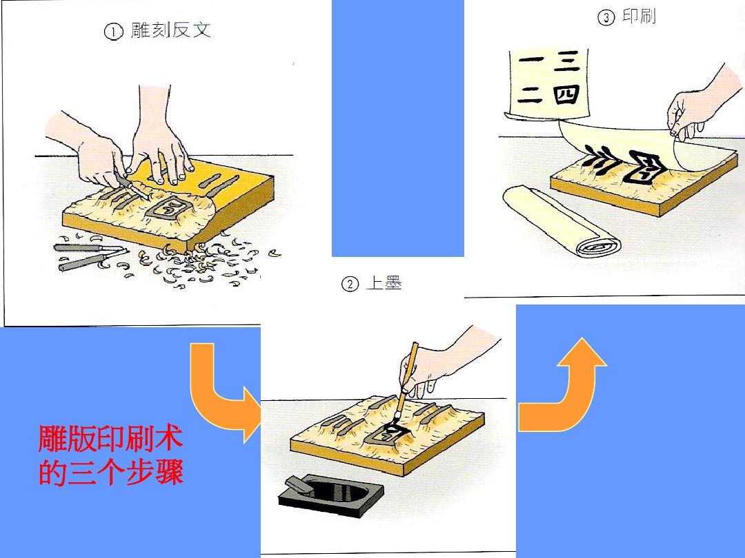 「历史冷知识」你根本就算不上寒门