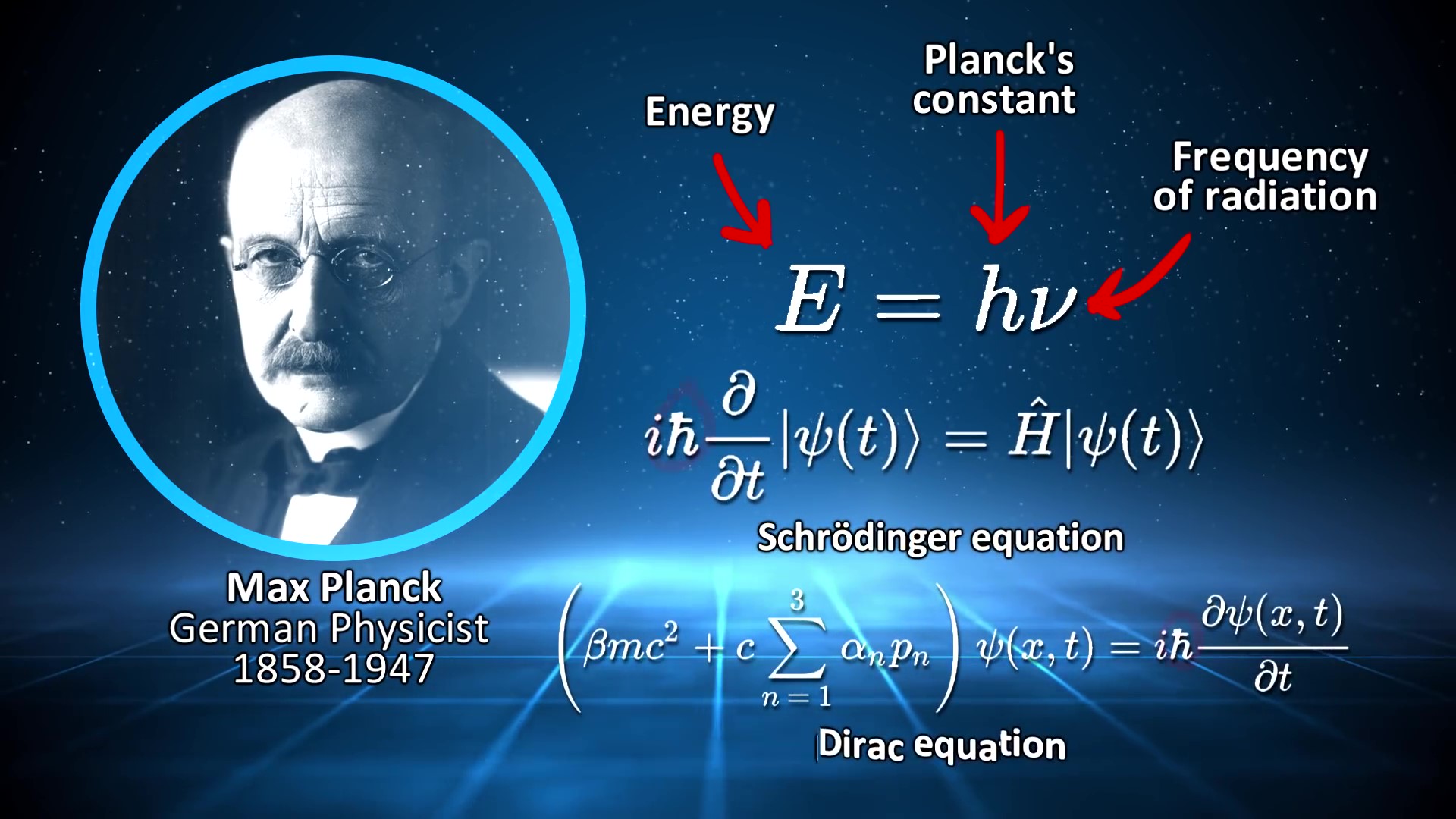 普朗克常数的本质是量子不确定的本质