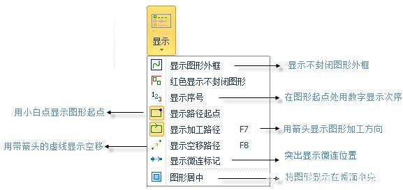 光纤激光切割机操作时查看图形显示效果(图1)
