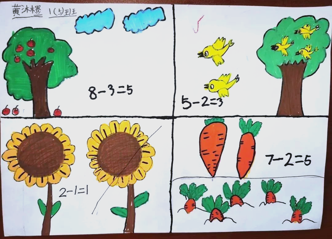 《数学与绘画的奇妙交融》