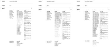 苹果官网更新确认！新款iMac与Mac mini均不支持USB-C接口供电