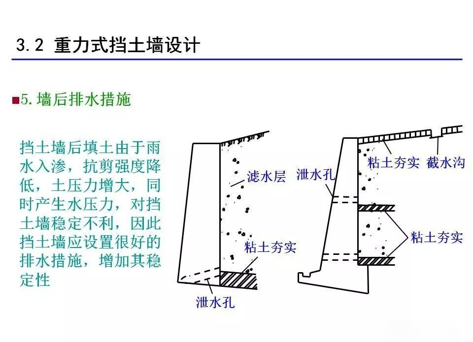挡土墙的多样分类与重力式设计,附图示及实例照片