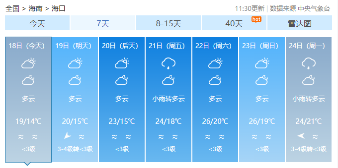 最新天气预报