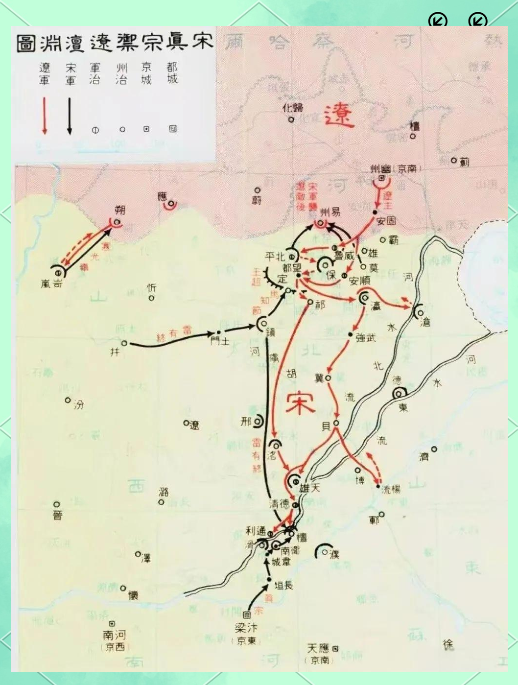 白沟河:宋辽百年恩怨的见证与和平象征