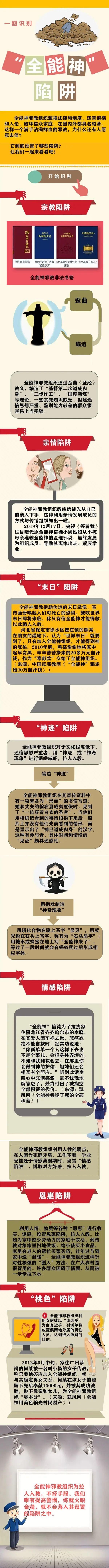 「反邪教」教你一图识别"全能神"邪教