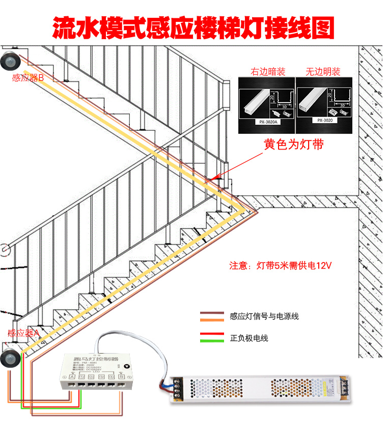 楼道感应灯怎么接线图图片