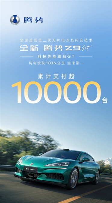26.98万起上量了 全新比亚迪腾势Z9GT交付破万台