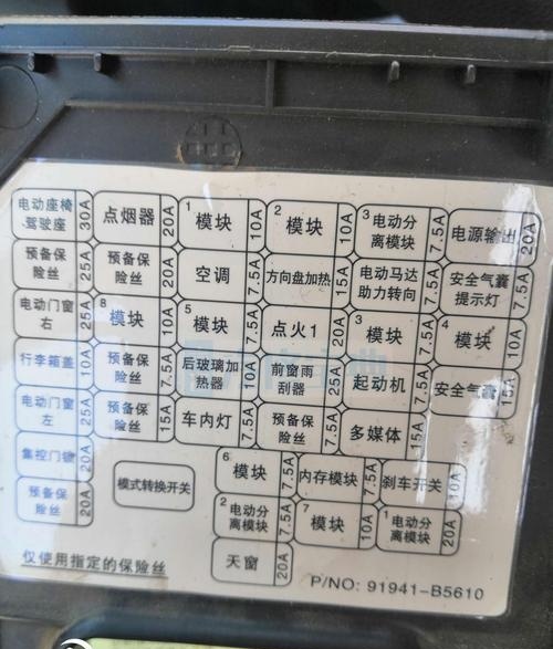 起亚k3保险盒在哪里?起亚k3保险丝盒图解说明