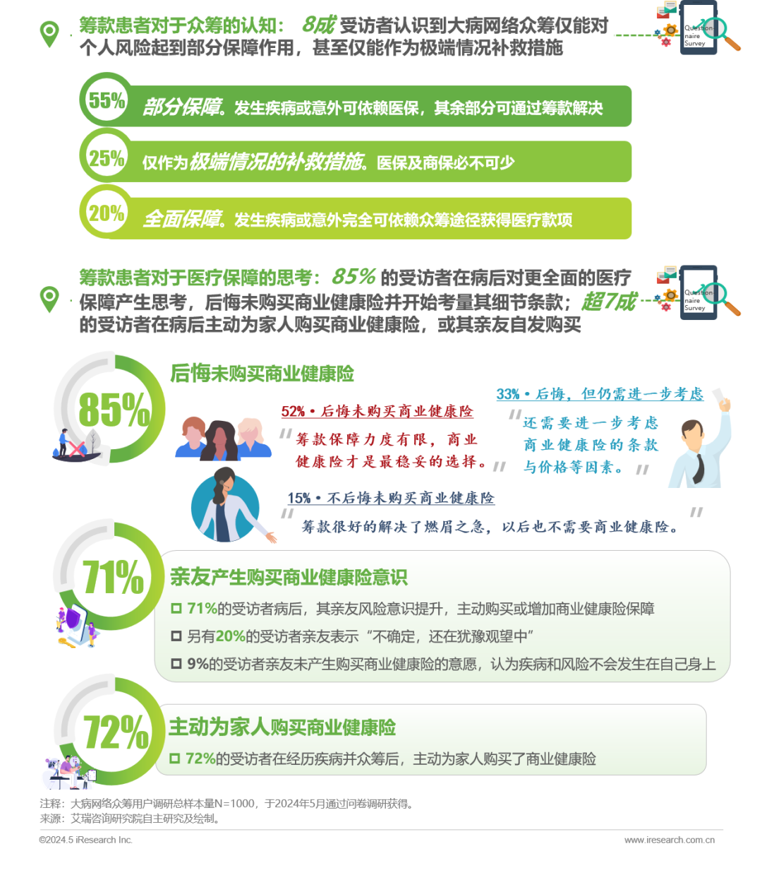 互联网众筹是什么意思啊(互联网众筹是什么意思啊知乎)