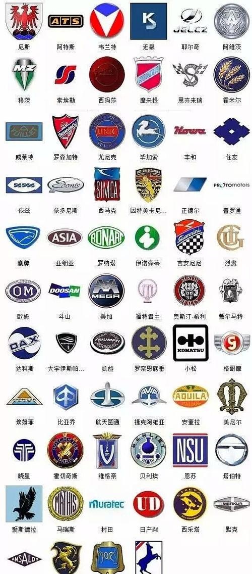 所有马标志的车有几种