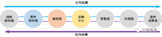 pdpc法案例图文图片