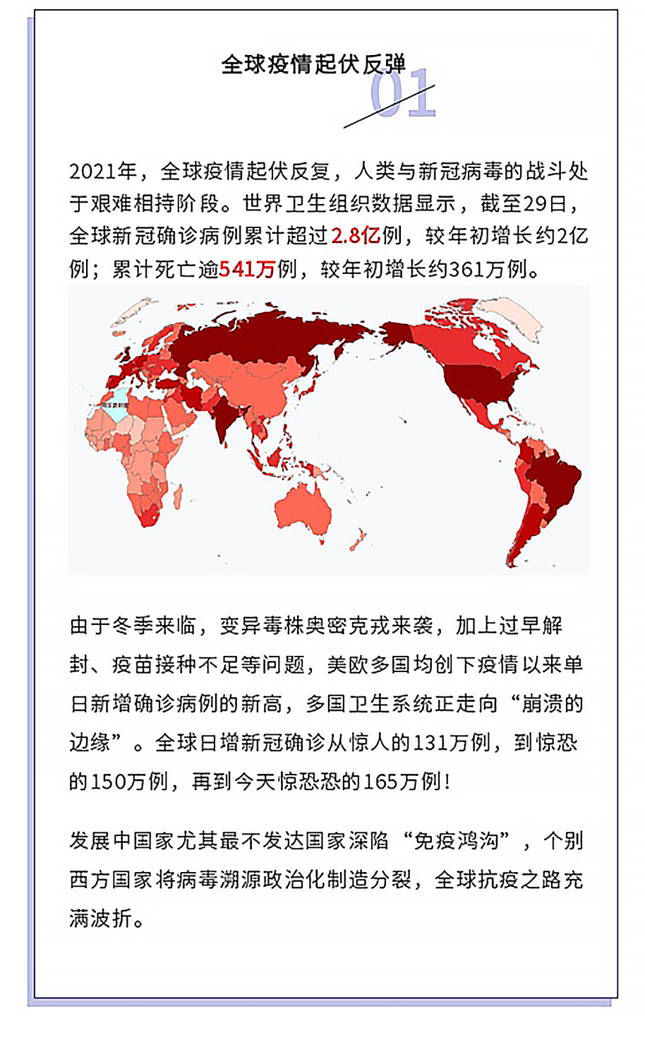  2021年全球疫情排行榜最新图片(2021全球疫情排行表最新消息)