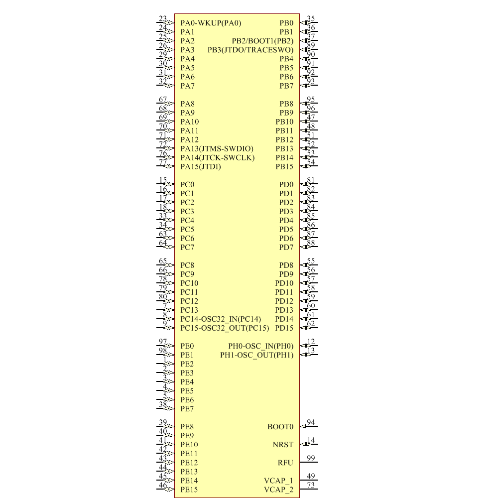 stm32f205vet6型号微控制器产品参数引脚图功能数据资料查询