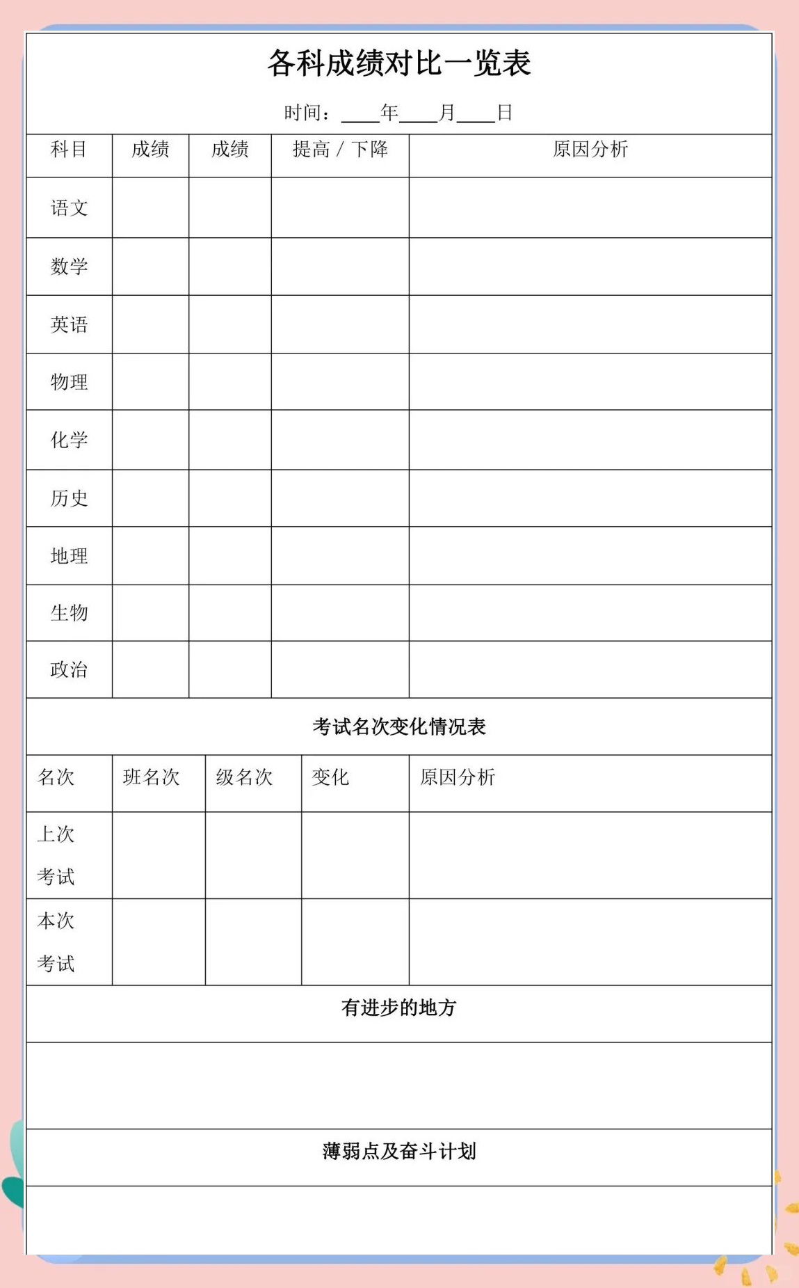 准初三背诵计划表，转给2026届中考生们