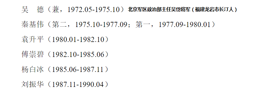 福建军区将军名录图片