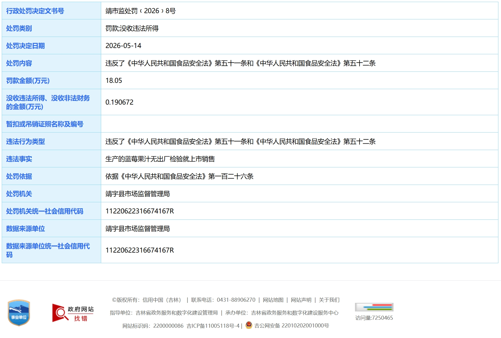 蓝莓果汁未检验就销售 靖宇县东源饮品被处以罚款18.05万元 - 图2