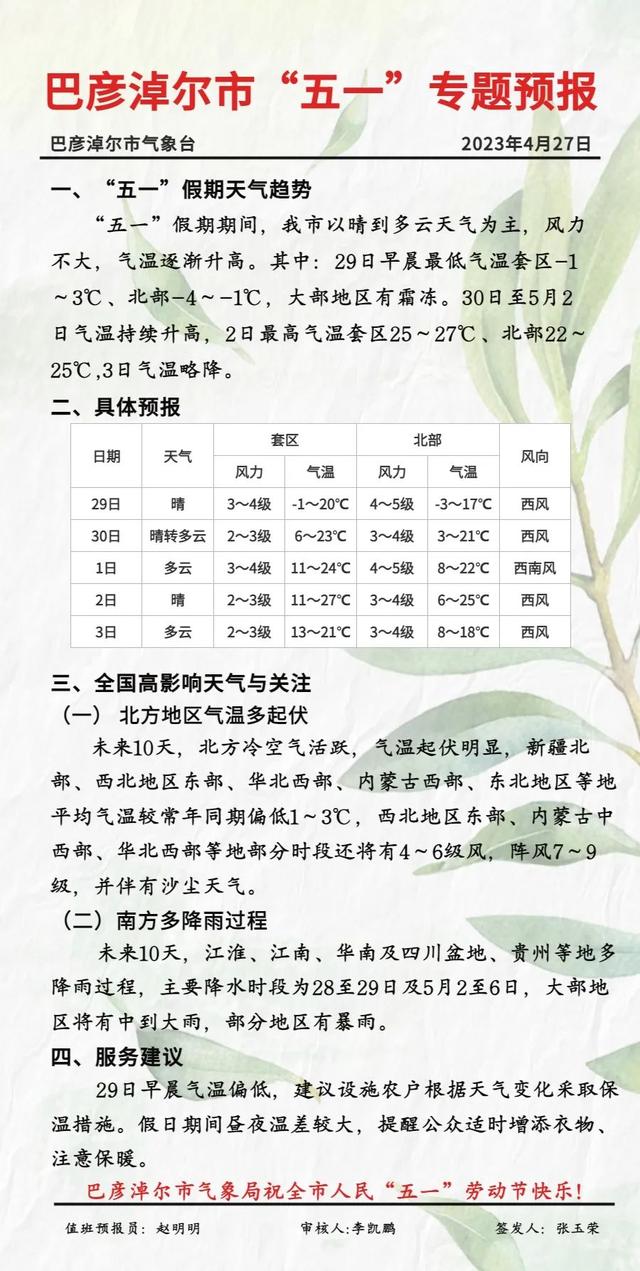 "五一"巴彦淖尔天气预报出炉!