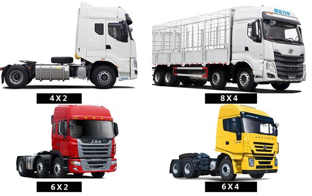 货车的分类有哪些呢?