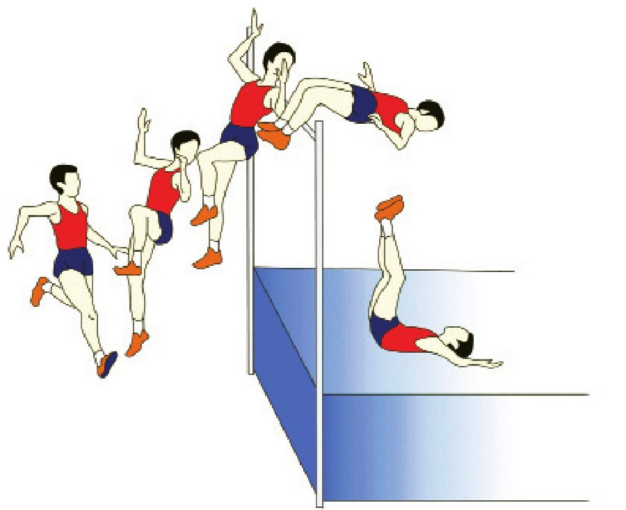 背越式 baijiahao.baidu.com