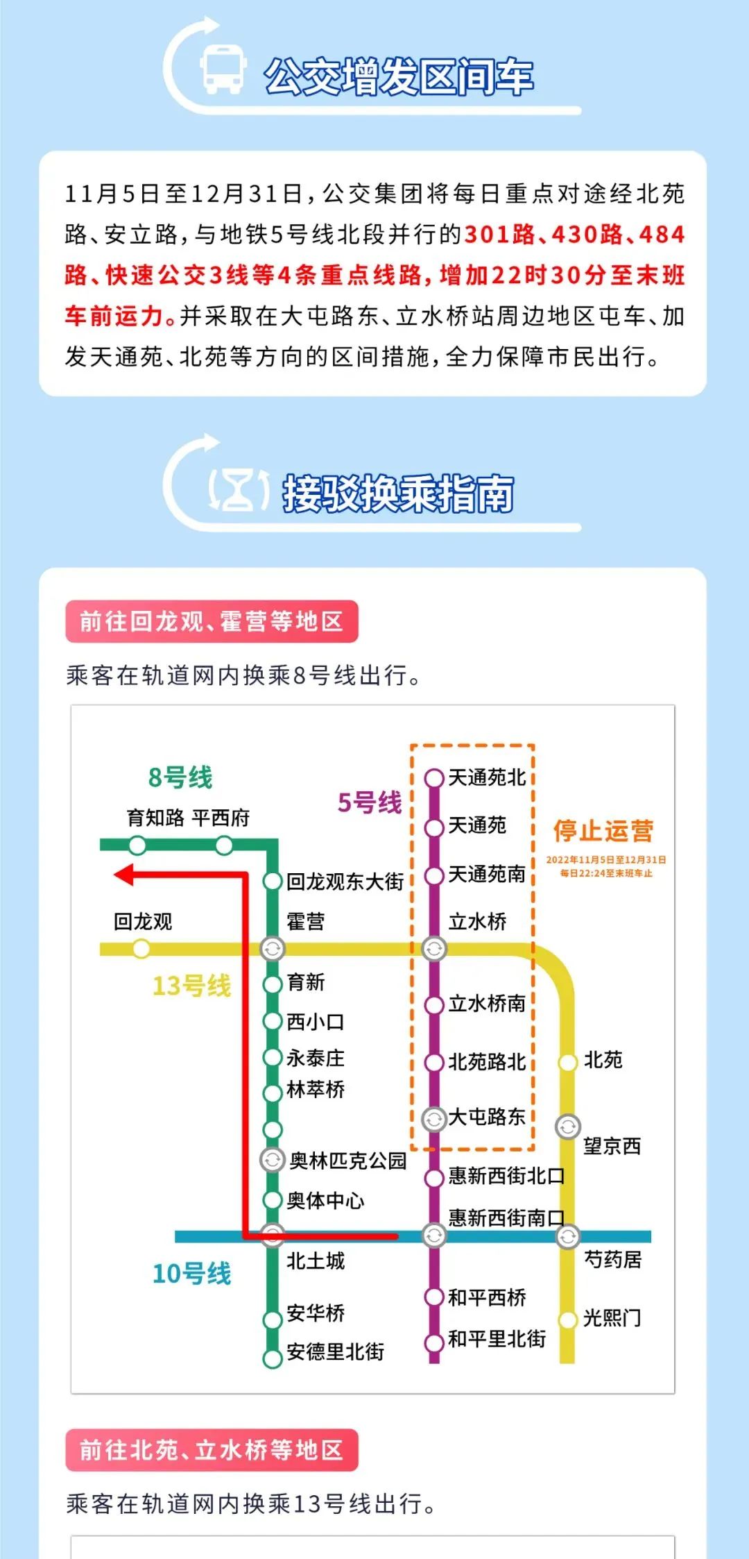 5号线地铁站点线路图图片