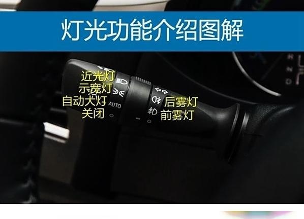 丰田雷凌雾灯怎么开