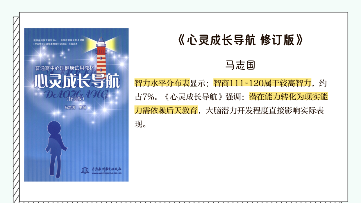 智商116属于什么水平？解析智商分布与非智力因素