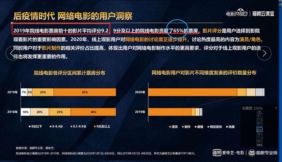  疫情什么时候结束,经济什么时候复苏(疫情经济什么时候才能好转)