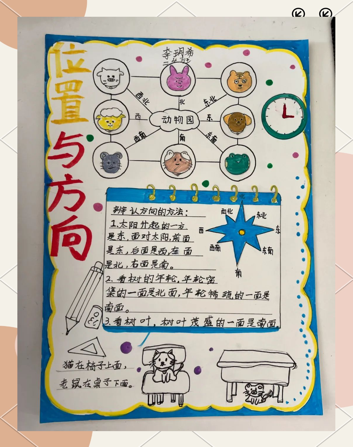 二年级数学组《位置与方向》主题作业实践活动精彩纷呈