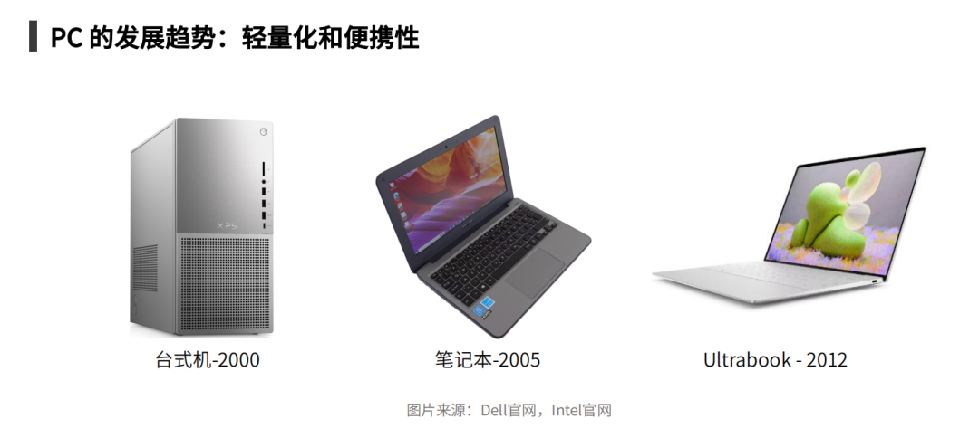 从1980年以来的硅谷pc创新,看ai硬件的时代机遇