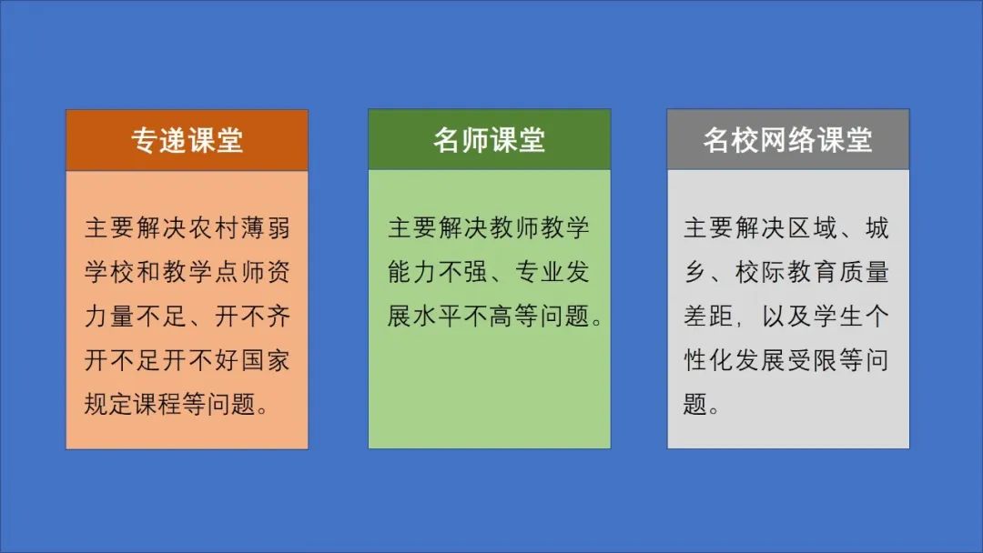 数字教育:"三个课堂"回顾|持续完善全连接生态 赋能"三个课堂"应用