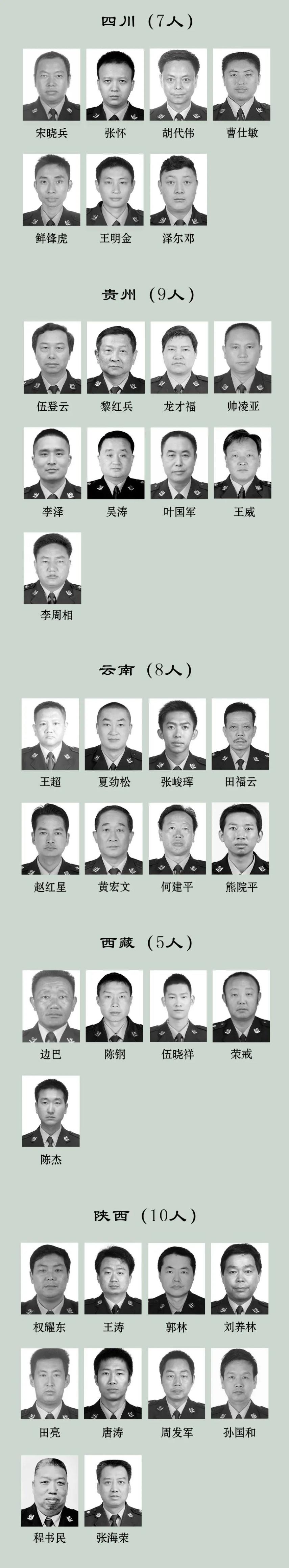 福建5人,因公牺牲