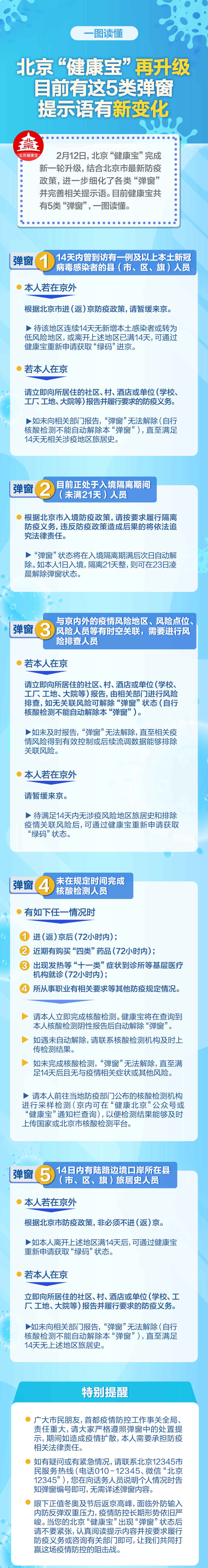 健康宝弹窗提示图片图片