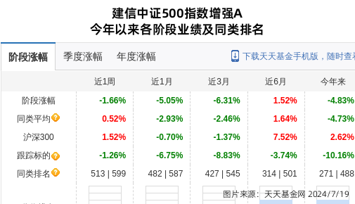 迪贝电气股票最新分析图片