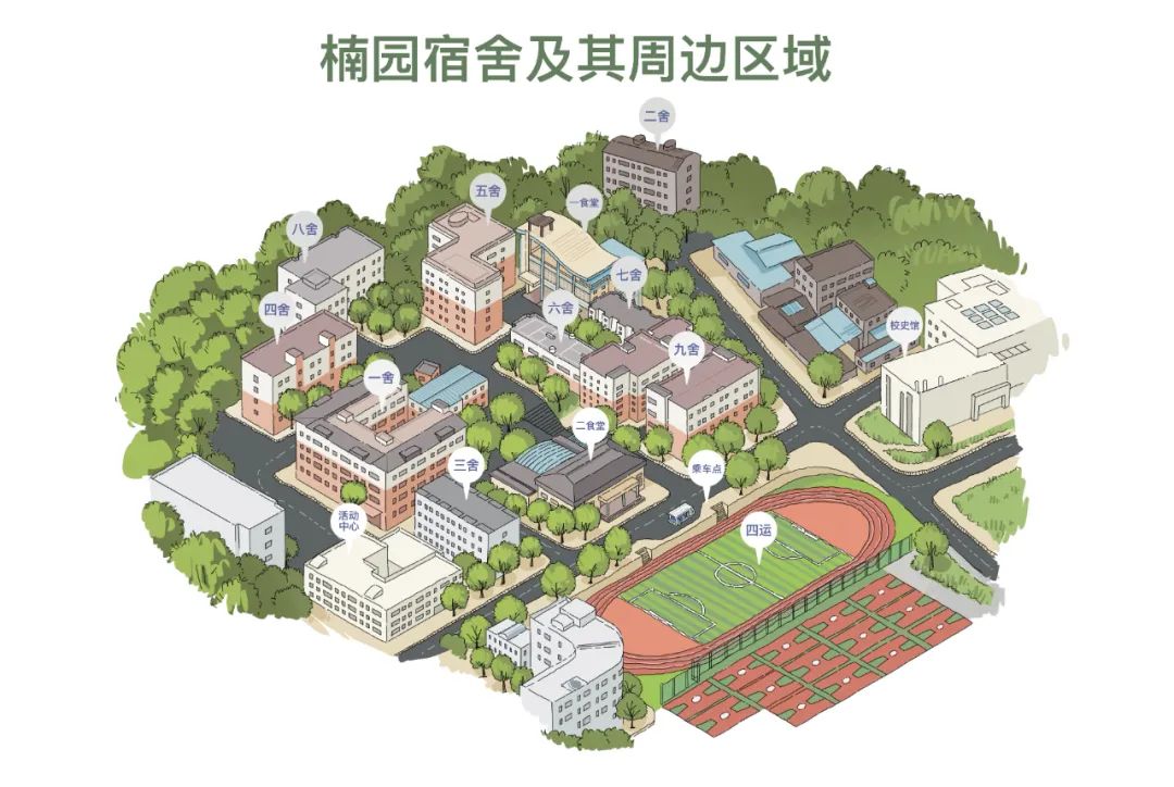 西南大學2022級新生開學報到溫馨提示