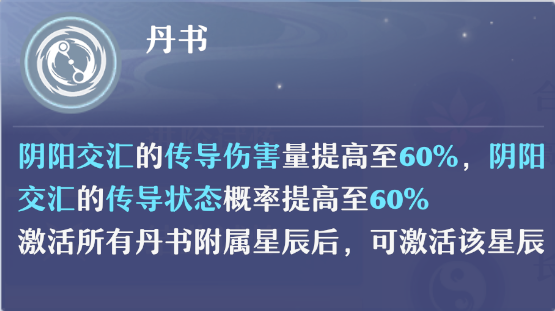 陰陽一體道用無窮,《夢幻新誅仙》長生堂天書加點推薦