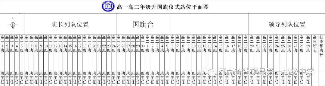 升国旗仪式站位示意图图片