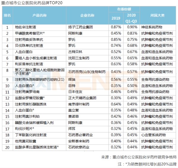 津优力图片