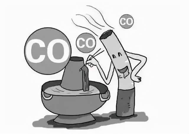 科学御寒 谨防非职业性一氧化碳中毒!