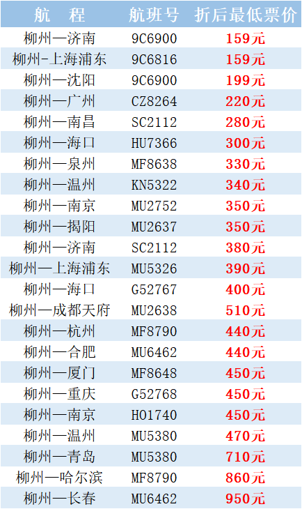 「新航季」航班换季啦,柳州机场最新航班时刻表请收藏!