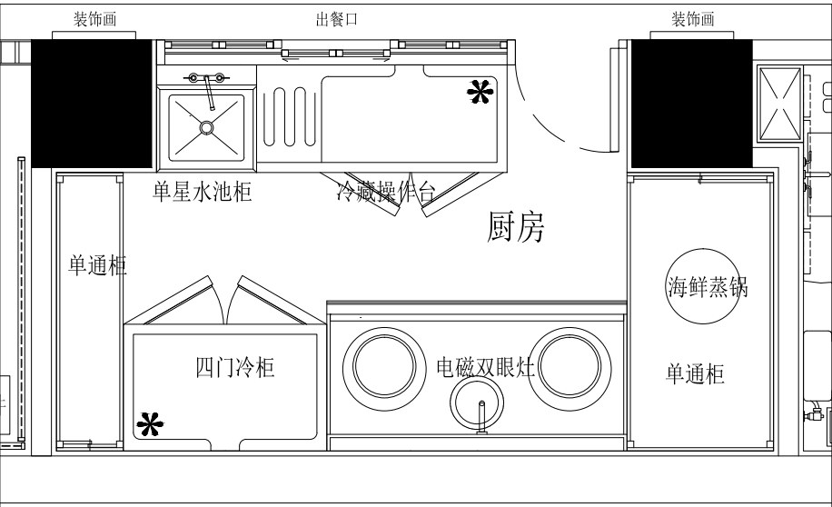 共享厨房设计图图片