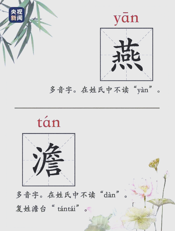 姓氏"谌"字的多元读音及其背后的文化成因