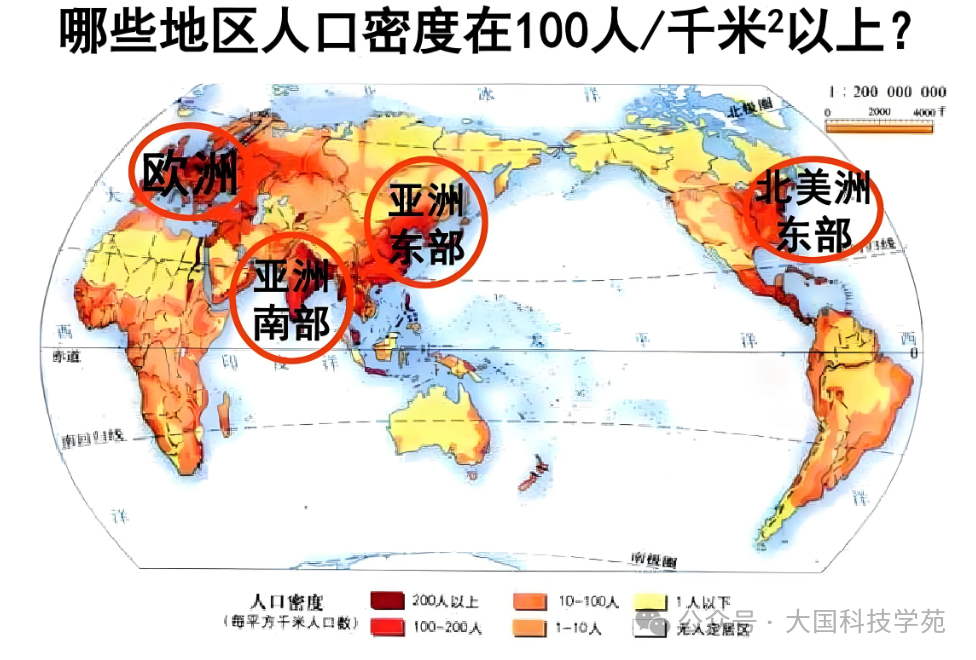 为什么人口
