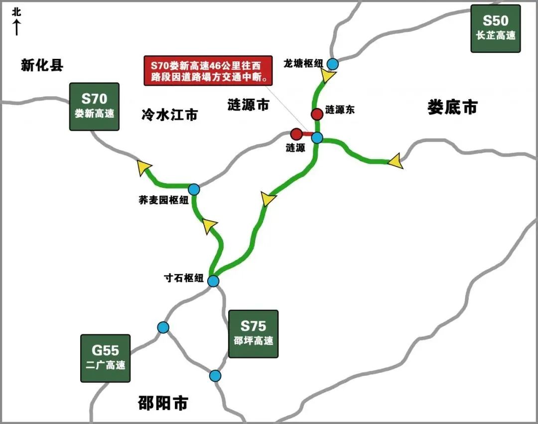 国庆返程模式开启……看完这个再出发!