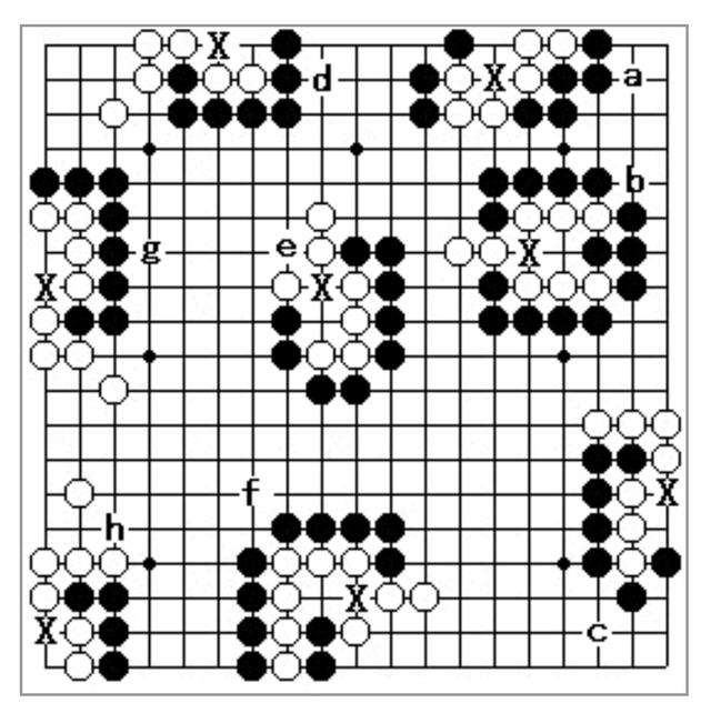 圍棋規則新手圖解:吃子手段