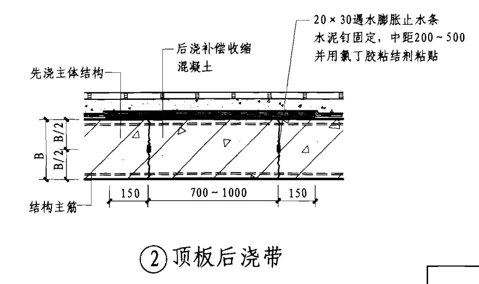 防水施工專項施工方案